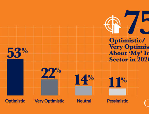 2026 Business Leaders Outlook – Industry Sector