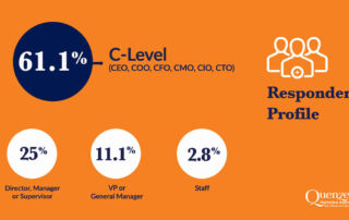 Quenzel Marketing Business Leaders Outlook Survey Results Graph for Job Levels