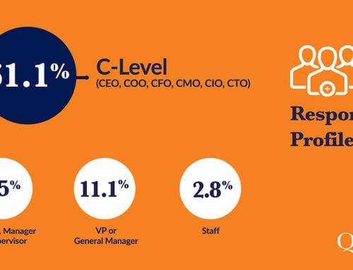 2026 Outlook – Respondent Profile