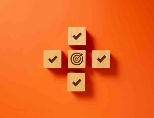 2026 Business Outlook Survey