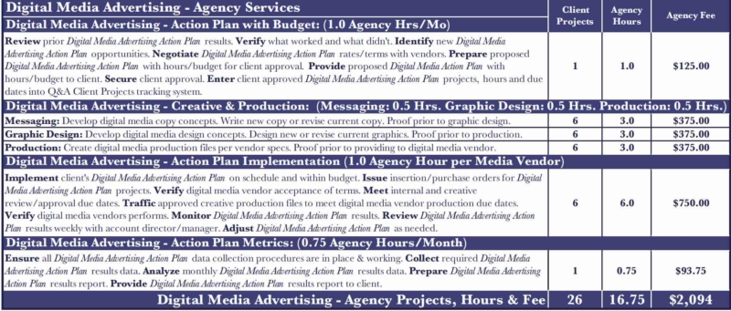 image_marketing_services_transparent_pricing_chart image marketing services transparent pricing chart